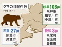 専門家「クマは町中にも出てくる」東海3県で今年に入り約130件の目撃情報 岐阜では女性襲われ大ケガ