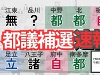 東京都議補選の開票進む　中野区、江東区、八王子などで自民敗れる　北区は都民ファ新人