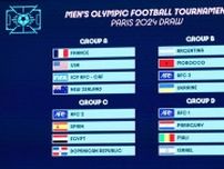 パリ五輪１次リーグ組み合わせ　Ｕ―２３アジア杯結果での振り分けに変更