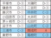人口戦略会議 神奈川県内1市5町に｢消滅可能性｣ 相模原「中間に位置付け」〈相模原市中央区〉