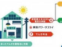 横浜市が電力会社と連携　 １００％再エネプラン販売 家庭用蓄電池普及を促進〈横浜市都筑区〉