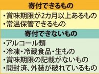 区社協 食のお渡し会開催 ７月12日から寄付受付〈横浜市都筑区〉