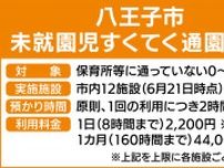 八王子市 「誰でも通園」スタート 育児家庭への支援強化〈八王子市〉