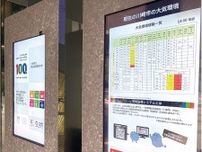 光化学スモッグ 川崎市内で｢注意報｣6回 難しい予測と原因解明〈川崎市中原区〉