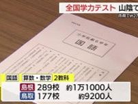 学力向上対策の成果は…島根１万１０００人　鳥取９２００人が受験　全国学力テスト実施