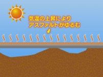 道路にぼこぼこ“穴”があく…アスファルトの下に空洞　地震が引き金、さらに“気温上昇”が影響か　富山県氷見市