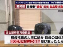 愛知県教育委員会は15年間金品の授受なし　名古屋市の金品授受問題受け調査