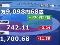 日経平均株価は約34年ぶりに史上最高値を更新　終値3万9098円