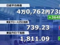 日経平均株価は大幅反発　外国為替市場で約34年ぶりの円安ドル高水準に　終値4万762円