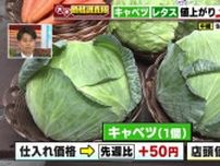 葉物野菜が高い　仕入れ価格でキャベツが50円、レタスが100円値上がり　名古屋・大須で価格を調査