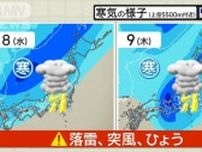 8日（水）は急変注意！急な雨や雷雨　空気ヒンヤリ服装選び注意　北海道では雪も　