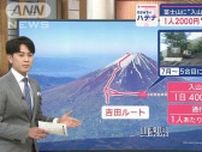富士山が早い者勝ちに？　ゲート設置し入山規制　“2000円通行料”“予約制”も導入へ