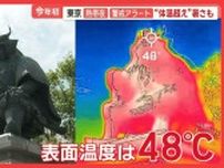 都心で今年初「熱帯夜」　甲府市の武田信玄像は真っ赤…サーモカメラで見る駅前の様子