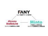 吉本興業グループ「FANY」が縦型ショートドラマ事業へ参入