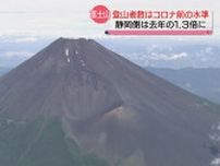 【富士山】2023年の登山者数はコロナ前の水準に “富士山保全協力金”の協力率は73.5％（静岡県）
