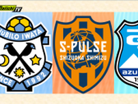 【Ｊリーグ】４月の月間ＭＶＰにＪ１からＪ３まで全カテゴリーで静岡県内クラブ所属選手が選出される