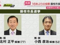 【藤枝市長選挙】16年ぶりの選挙戦も　投票率は低調（午後４時現在）
