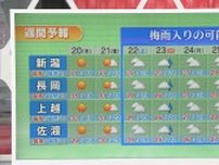 【気象予報士が解説】20日は猛暑に注意  一方で週末に梅雨入りか？【新潟】