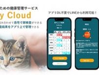 愛犬・愛猫向けの健康管理サービス「Buddy Cloud」提供開始、アプリDL不要でLINE上から簡単に利用できる