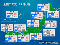 今日5月27日(月)の天気予報　週明けの西日本は激しい雨のおそれ  関東も次第に雨に