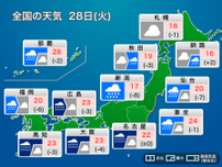 今日5月28日(火)の天気予報　西〜東日本で激しい雨、関東は強風にも注意