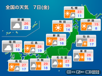 明日7日(金)の天気予報　関東など雲が多く蒸し暑い　内陸山沿いは急な雨に注意