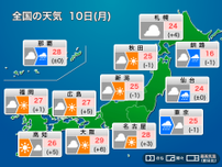 今日10日(月)の天気予報　朝は関東などで雨　西日本は晴れて暑さ戻る