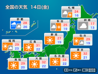 明日14日(金)の天気予報 真夏並みの厳しい暑さ　沖縄は引き続き大雨に要警戒