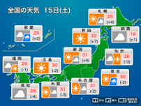 今日15日(土)の天気予報　西日本太平洋側で雨　東日本は晴れて暑い