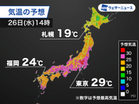 関東や東海は蒸し暑さ続く　北日本は気温下がり20℃以下の予想も