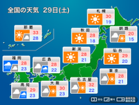 今日29日(土)の天気予報 近畿から関東は日差し戻る　九州は引き続き雨に