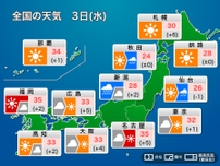今日7月3日(水)　西日本は晴れて真夏の暑さ　東北や北陸は梅雨空で強雨注意
