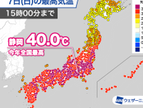 静岡で今年全国最高の40℃　全国の猛暑日地点数も今年最多を更新