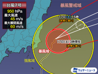 台風7号は関東から段々離れるも　東北沿岸は風雨への警戒続く