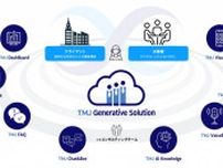 TMJが次世代型コンタクトセンター構築ソリューション「TMJ Generative Solution」提供