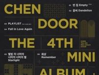「EXO」CHEN、新譜「DOOR」トラックリスト公開…キム・ハオン＆BE'Oがフィーチャリングに参加