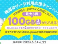 povo2.0 『梅雨のデータ利用応援キャンペーン』で新規加入者にデータボーナス100GB！