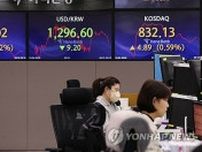 韓国総合株価指数が反発　０．４％高