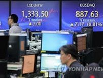 韓国総合株価指数が反発　０．７１％高