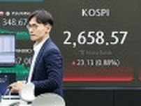 韓国総合株価指数ほぼ横ばい　０．０４％高
