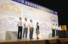 【展望】優勝争いの軸は今春の県大会を制した豊川　連覇目指す中京大中京は堅い守備力【高校野球・愛知大会】