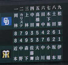 【阪神】TORACO DAYでスタメンの推し選手発表　中川勇斗は前川右京、理由は「渋い。」