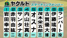 【ヤクルト】伊藤琉偉がプロ初スタメン　前日ホームランの内山壮真が2試合連続「4番」