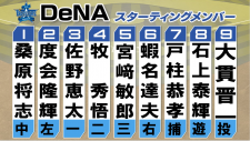 【DeNAスタメン】3選手を入れ替え　宮﨑・蝦名・戸柱を先発起用　再昇格組の梶原昂希＆森敬斗はベンチスタート