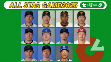 【球宴第8回中間発表】阪神勢2選手が20万票超　セ・リーグ最多得票者は森下翔太　阪神は全部門でトップ3入り
