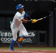 【2日の公示】巨人・田中将大ら3選手、阪神・大竹、日本ハム・水谷ら抹消　ヤクルト・金久保を登録