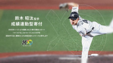 ロッテ鈴木昭汰が成績連動型寄付「多くの支援できるように一層頑張りたい」