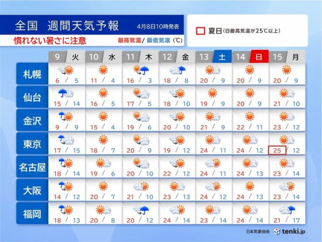 虫除け と 虫刺され 対策に 簡単手作り 夏の外出にはアロマオイルを活用しよう Tenki Jp 関東地方は例年より日ほど早く梅雨明けを ｄメニューニュース Nttドコモ