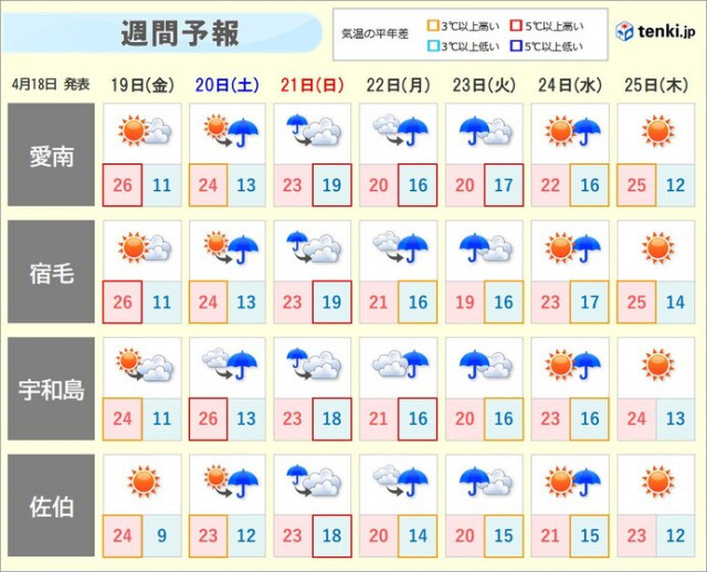 知って得する季語 秋なのに春 秋の季語 竹の春 の不思議 Tenki Jp 9月に入り この夏の猛烈な暑さが少しずつ和 ｄメニューニュース Nttドコモ