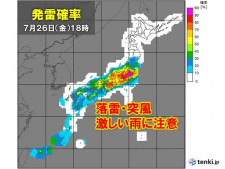 暑さ収まる気配なく　午後は危険な暑さも　関東〜東海を中心に激しい雨や雷雨の恐れ
